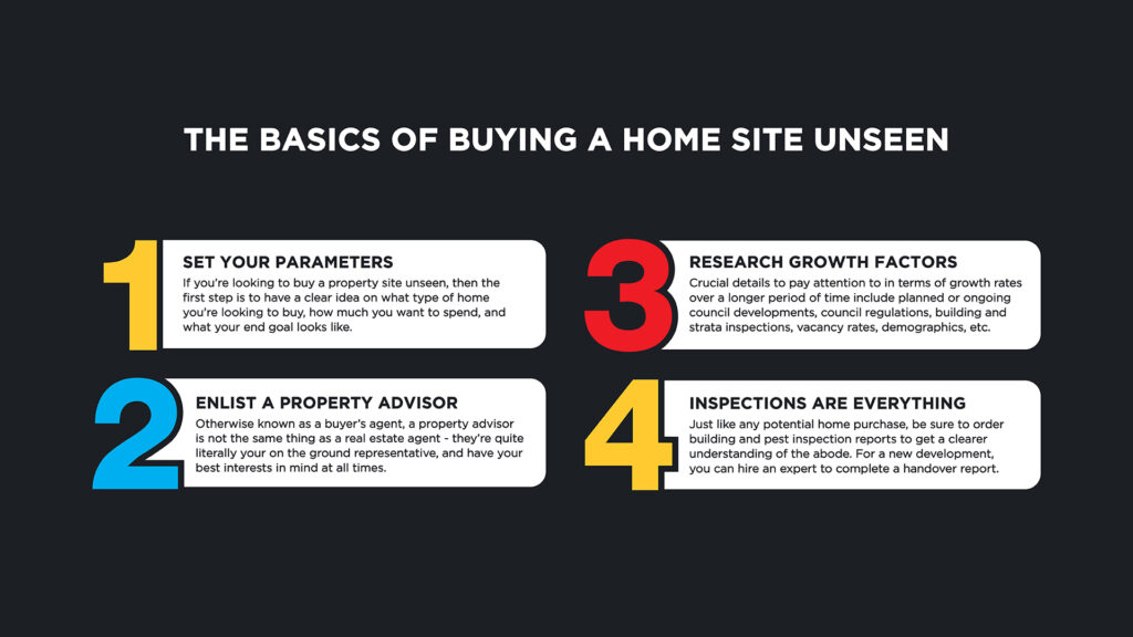 buying-a-house-site-unseen